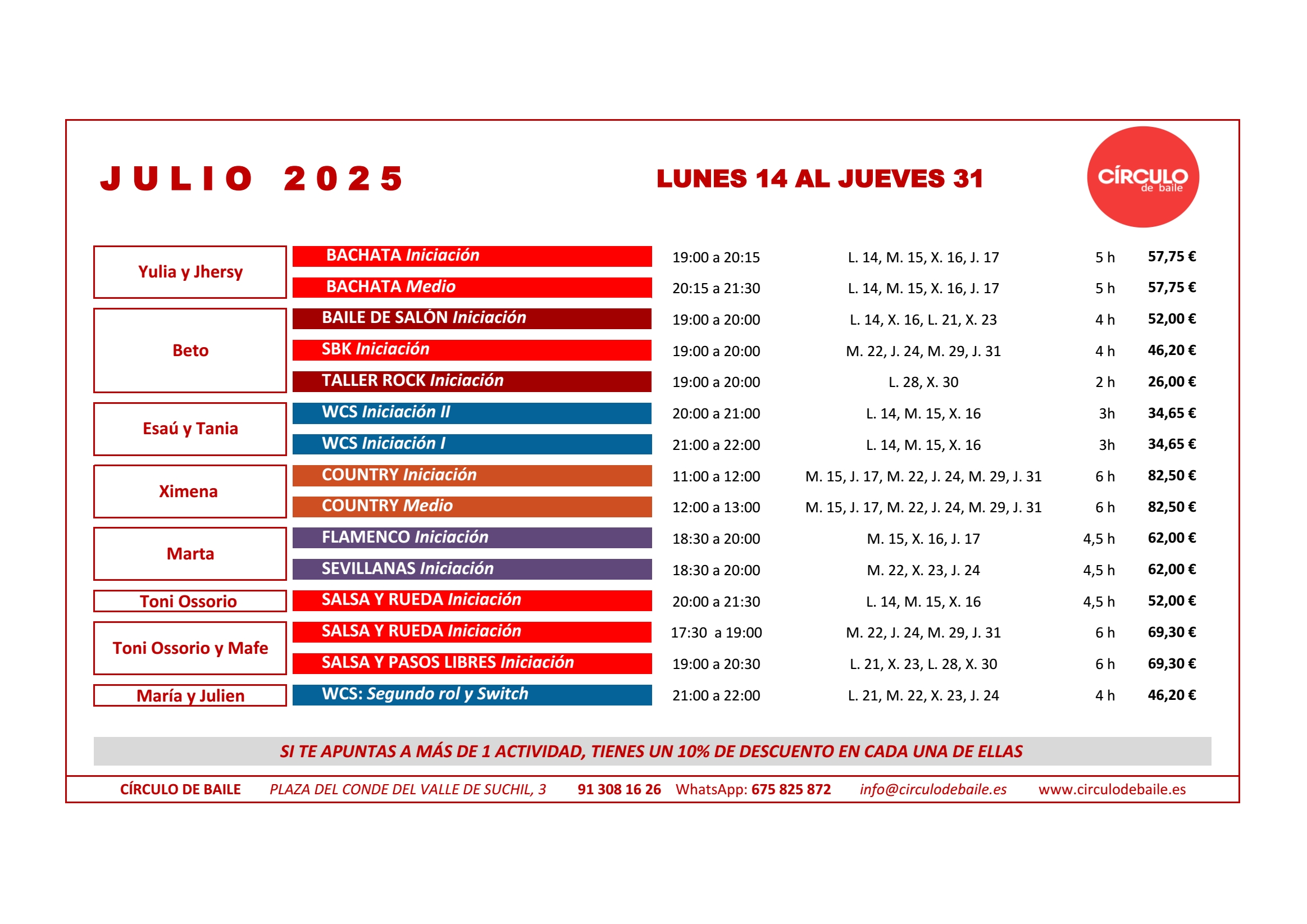 Círculo de Baile. Cursos Intensivos 2024. Julio. 2ª quincena