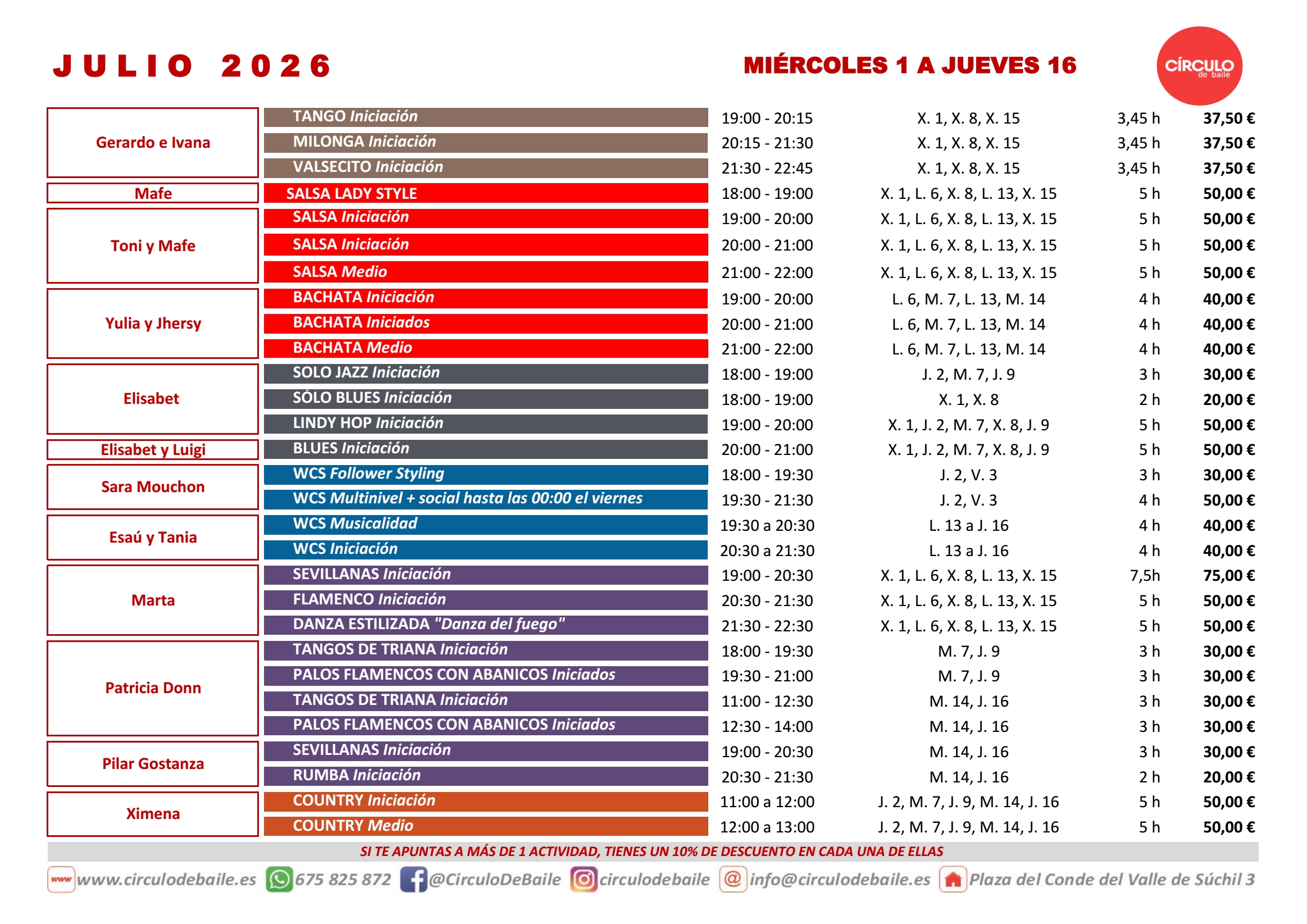 Círculo de Baile. Cursos Intensivos 2026. Julio. 1ª quincena